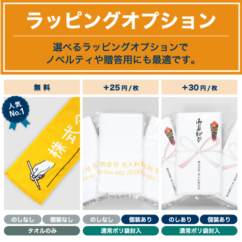 マフラータオル 枠ありプリントのサンプルイメージ画像８